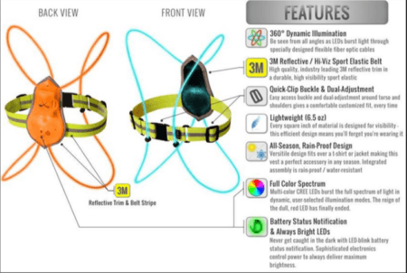 Tracer360-chart